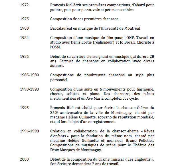 Capture d_écran 2018-12-07 à 21.47.49